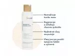 Lobey Shampooing pour cheveux gras 200 ml